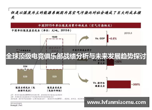 全球顶级电竞俱乐部战绩分析与未来发展趋势探讨
