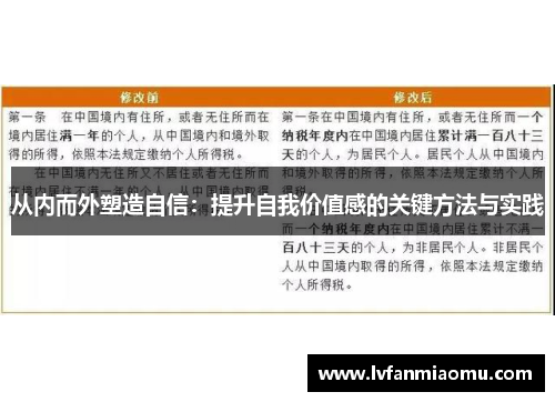 从内而外塑造自信:提升自我价值感的关键方法与实践